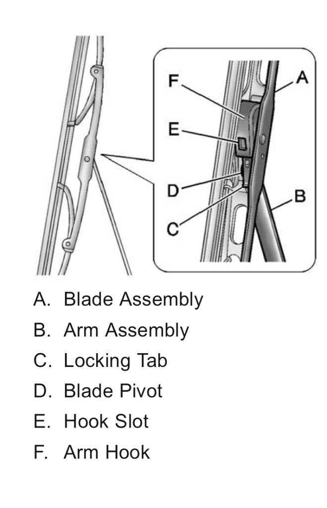 How To Change your Windshield Wipers Chevrolet Colorado & GMC Canyon